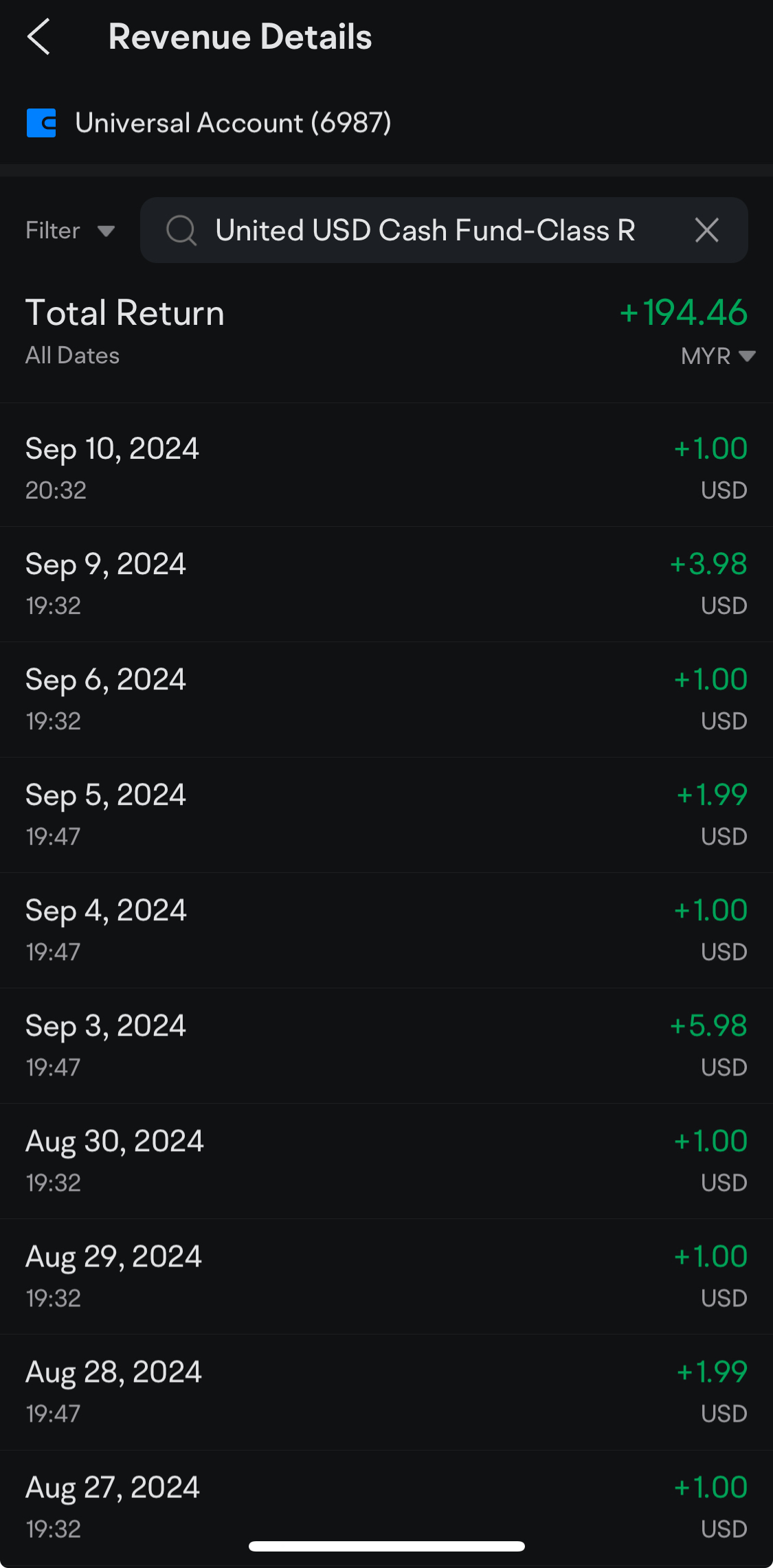 $United USD Cash Fund-Class R (MYU0100A8420.MF)$ 8月9日至9月11日 1萬美元