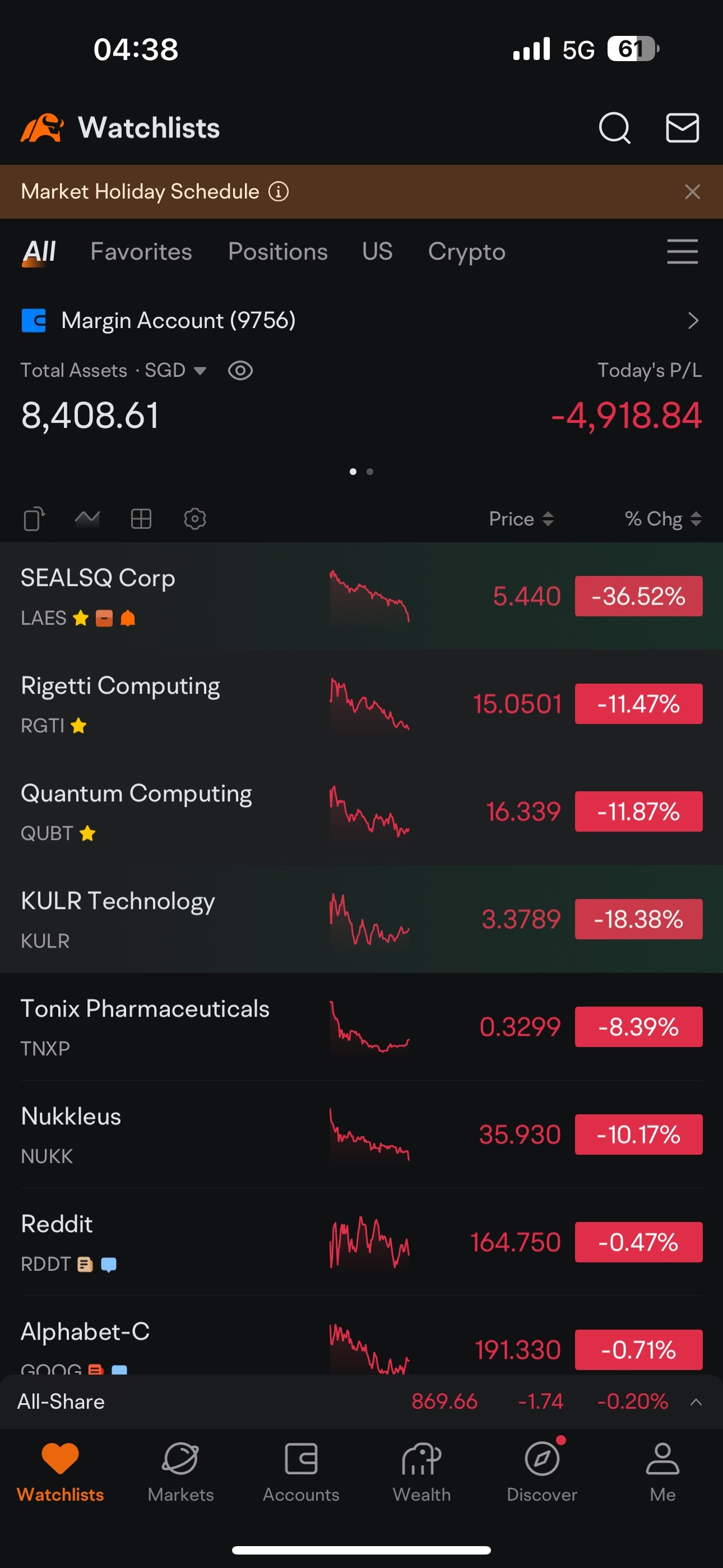 $SEALSQ Corp (LAES.US)$