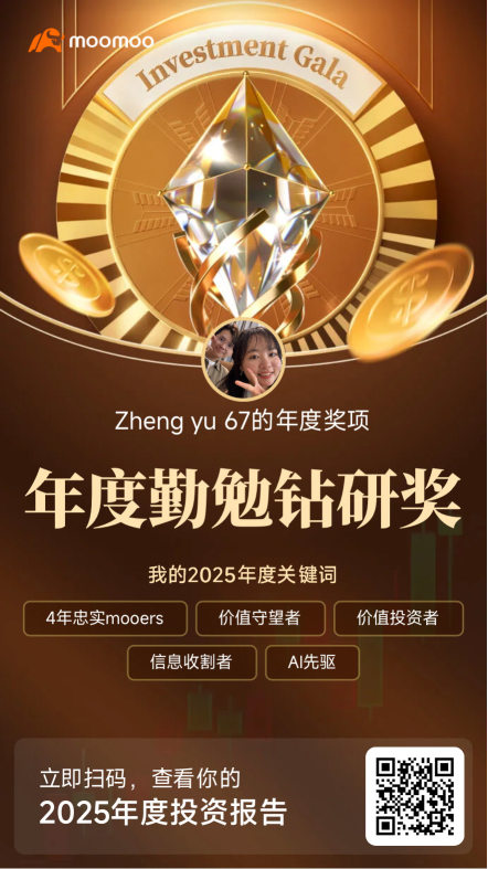 2025 Year in Review, honored to have unlocked moomoo's Annual Diligent Research Award! 🏆