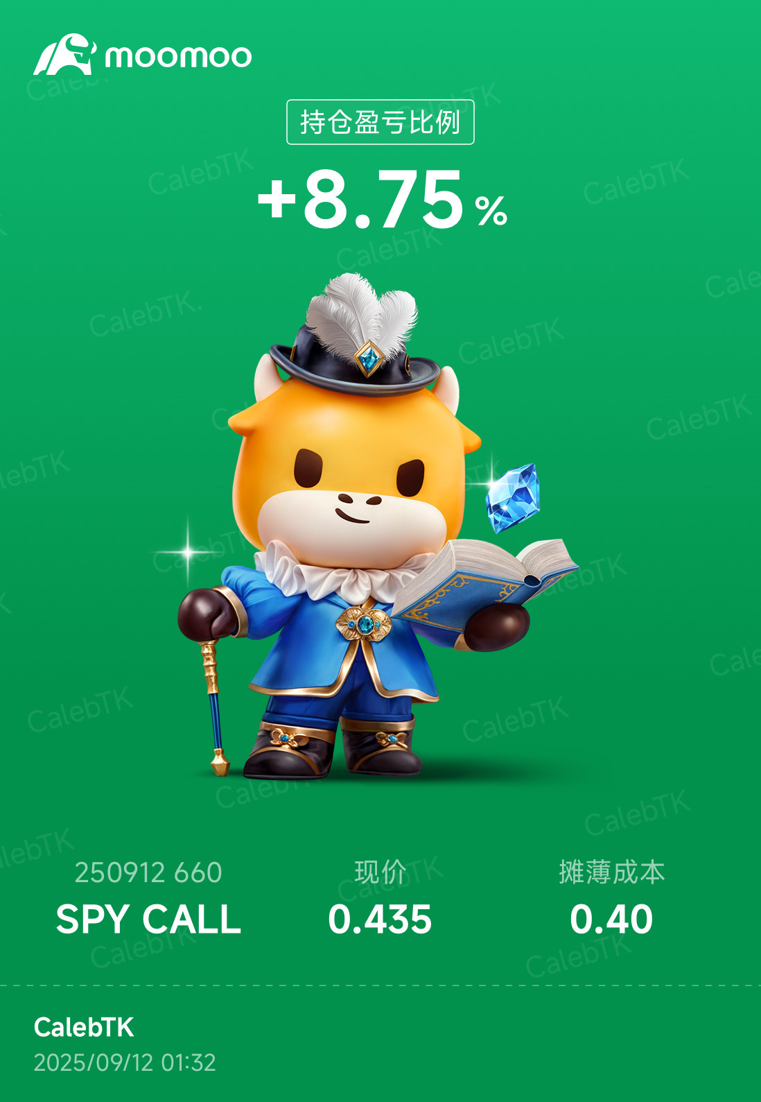 $SPY 250912 660.00C$ 祝我好運🥳🥳🥳