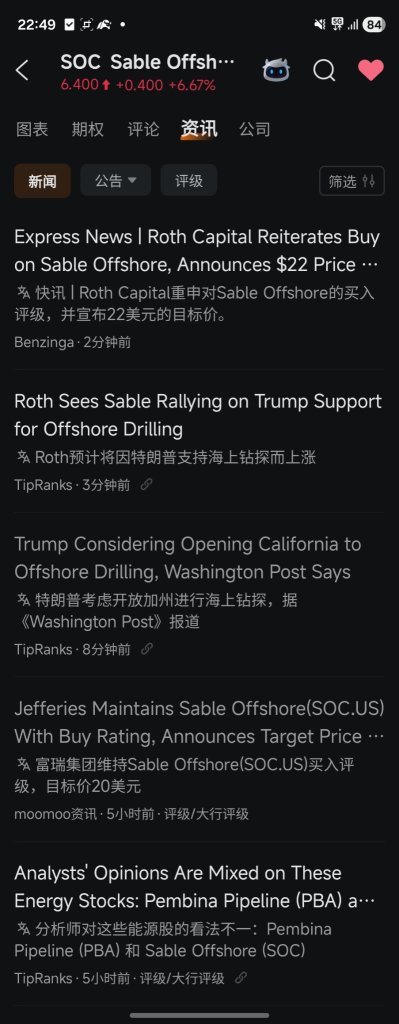 Trump 考虑开放 要起飞了吗