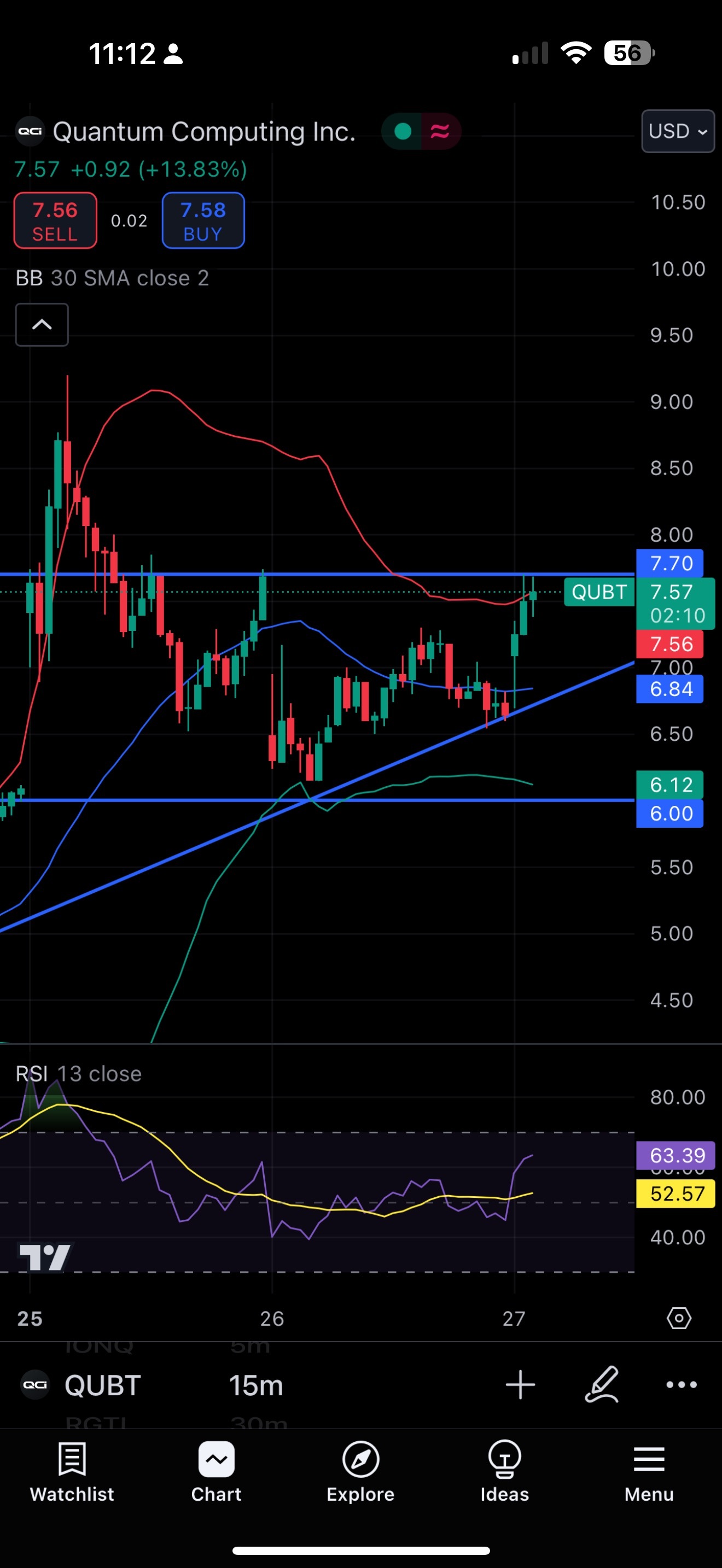 $Quantum Computing (QUBT.US)$ 圖標看來7.70遇到了較大的阻力也是前天收盤價。如果在突破不了估計會在測試下行軌道 如果跌破下行軌道那麼行情暫時看淡回調 我會先止盈離場等待時機。 純屬個人觀點 非買賣建議。