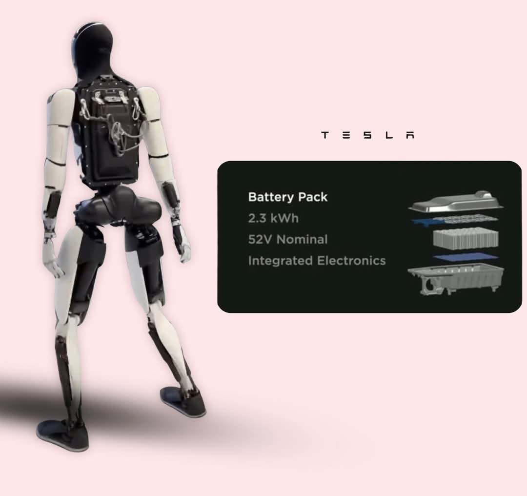 $Wolfspeed (WOLF.US)$ 我覺得只要撐得過這段時間，應該復甦不是問題 就像tesla 最新的機器人電池零件都可能需要wolfspeed