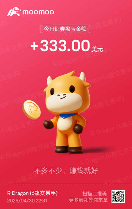 盘前时我做空，现在盘中又获利