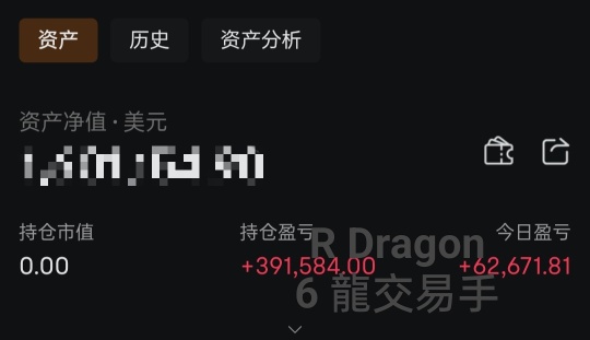250613/275P sold
