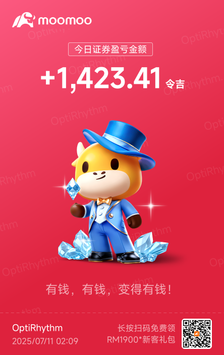 Today's 3rd payment.
