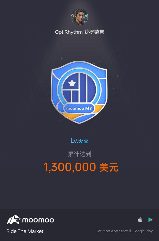 Moomoo has more positive energy medals waiting to be discovered.