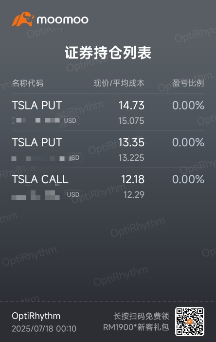 Today, day trading has reached 1%. It's rare. Last time, people laughed at it, but they overlooked that it's 1% every day. Even small amounts deserve respect; only then will money love you.