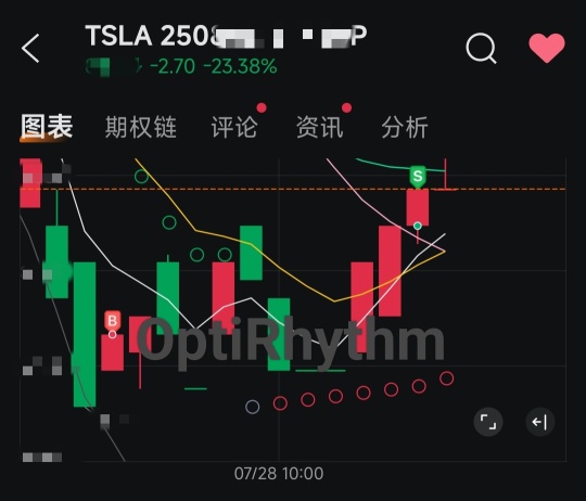 今天的第 1 筆工錢