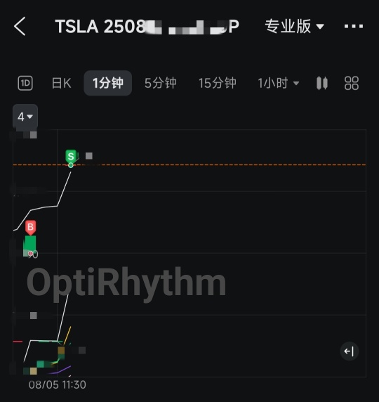 应该是今天的第十多盘了，休息，明日再战
