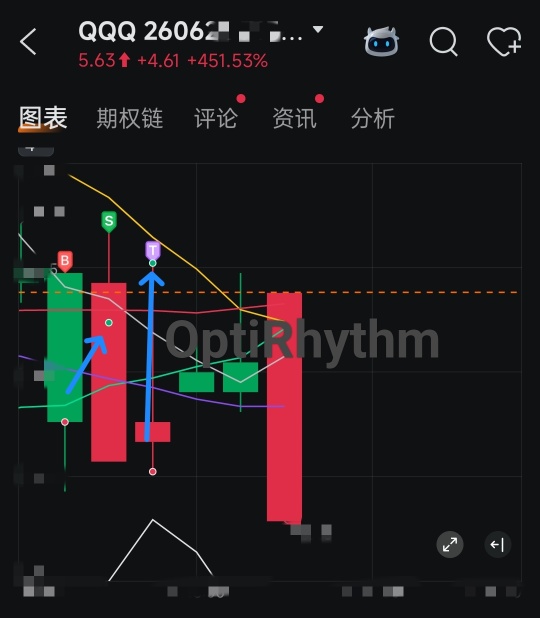 很多的紙上談兵