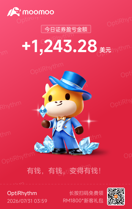 การซื้อขายภายในวัน
