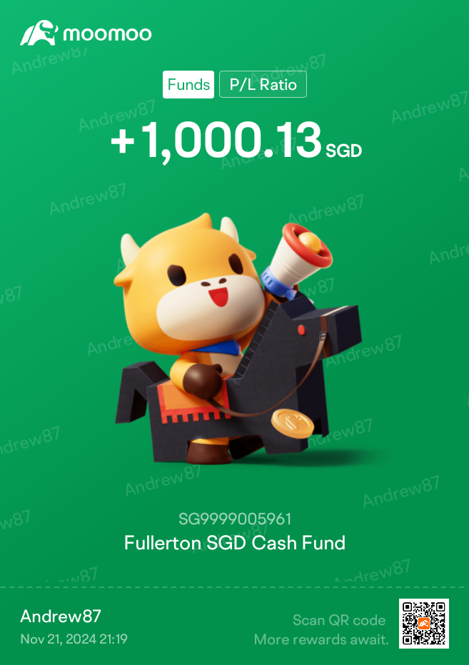 $Fullerton SGD Cash Fund (SG9999005961.MF)$ 着実に進む