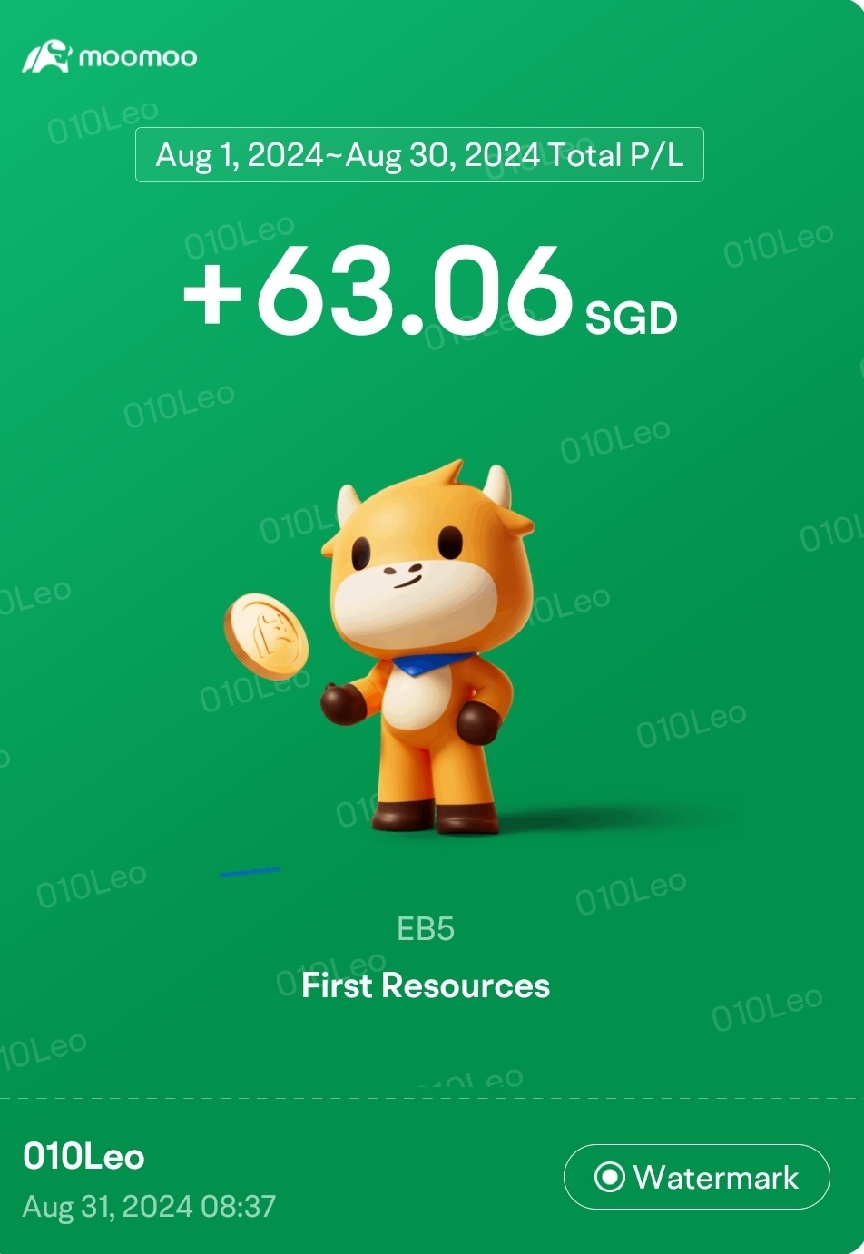 我最喜欢的农产品股票... 在一段时间之前抛售了$金光农业资源(E5H.SG)$