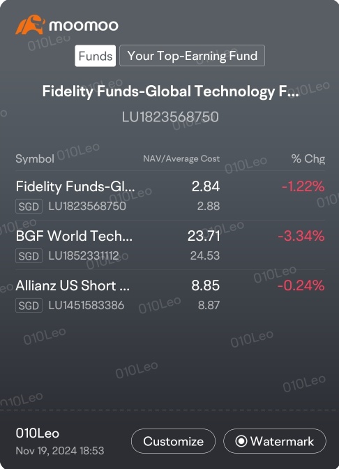 rsp fund promotion (sg)