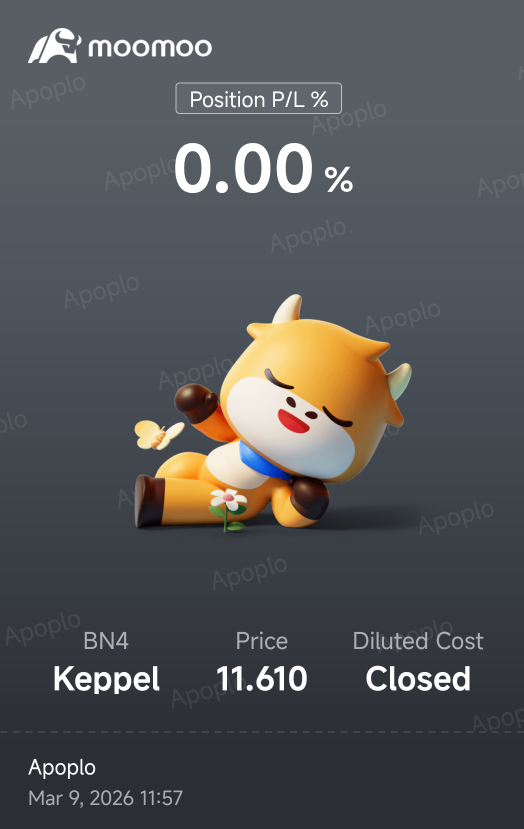 Taking profit and adjust