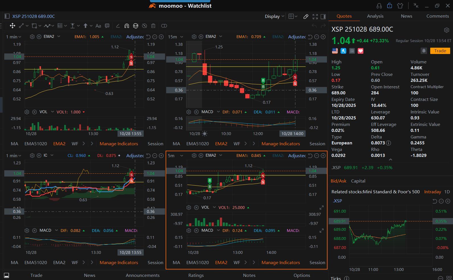 ありがとうございます、ありがとうございます、ありがとうございます