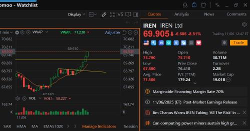哦，現在它的意思是，當我害怕交易時，它又恢復了。
