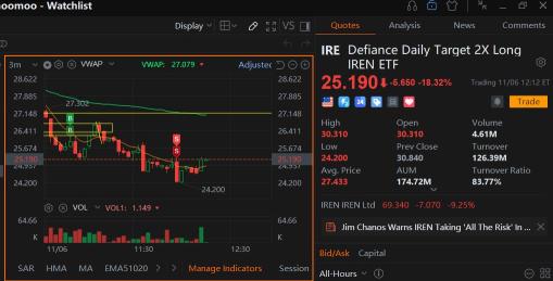 我應該結束自己的生命嗎