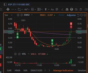 已售出2箇中的1個