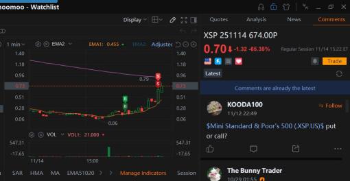 哎呀，我在0.40賣了，本來可以多賺0.30的，我確信那個點位能守住。