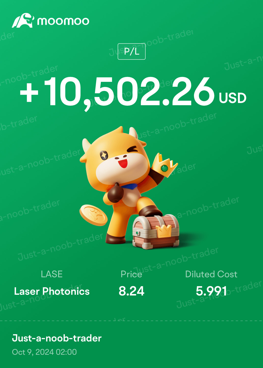 &$Laser Photonics (LASE.US)$ 謝謝您！