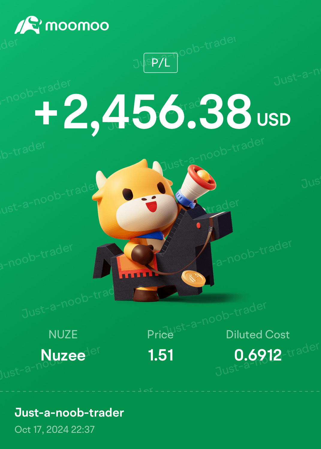 $Nuzee (NUZE.US)$ 購入預市期間！