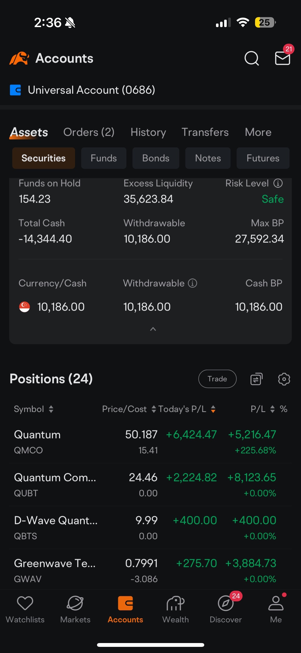 $Quantum Computing (QUBT.US)$  $D-Wave Quantum (QBTS.US)$$高通 (QCOM.US)$$Greenwave Technology Solutions (GWAV.US)$ 感謝利潤！現在可以去歐洲度長假了！