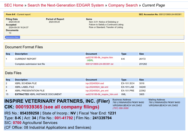 $Inspire Veterinary Partners (IVP.US)$