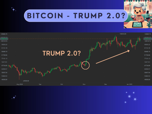 Bitcoin Under Trump 2.0: Exploring the Possibilities