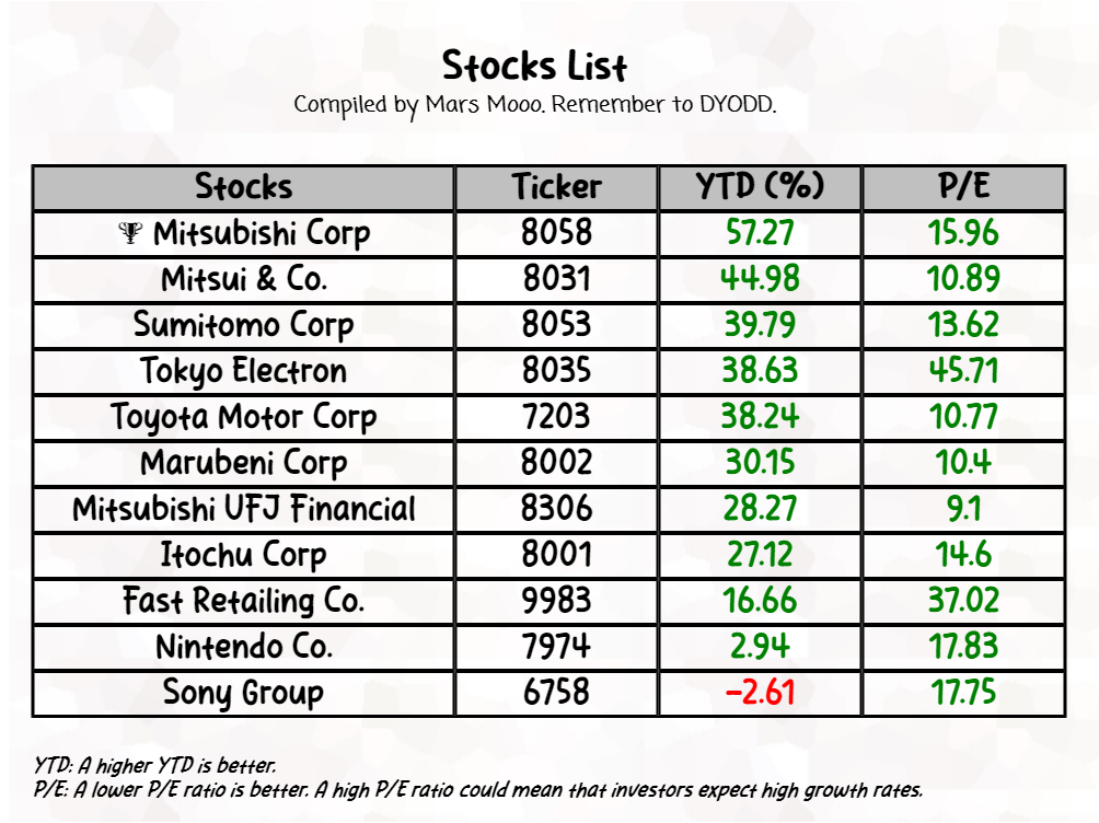 東邦大学　まとめ売り 四国化成 | ポスト【2023年版】 | 建材サーチ