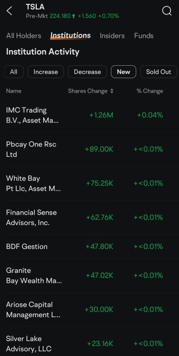 有了 MooMoo，我也可以在這個賺錢季節聰明地投資。