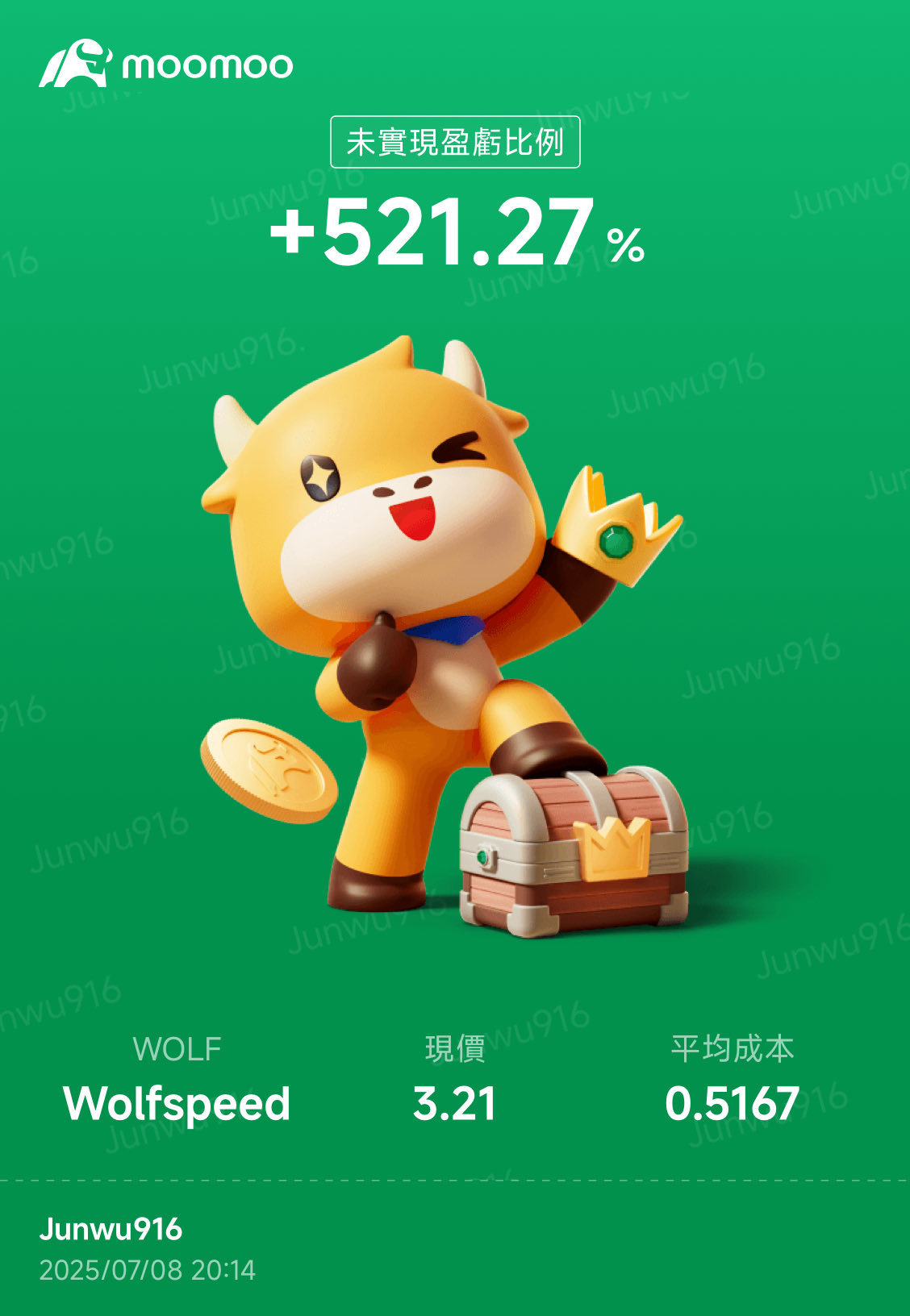 $Wolfspeed (WOLF.US)$