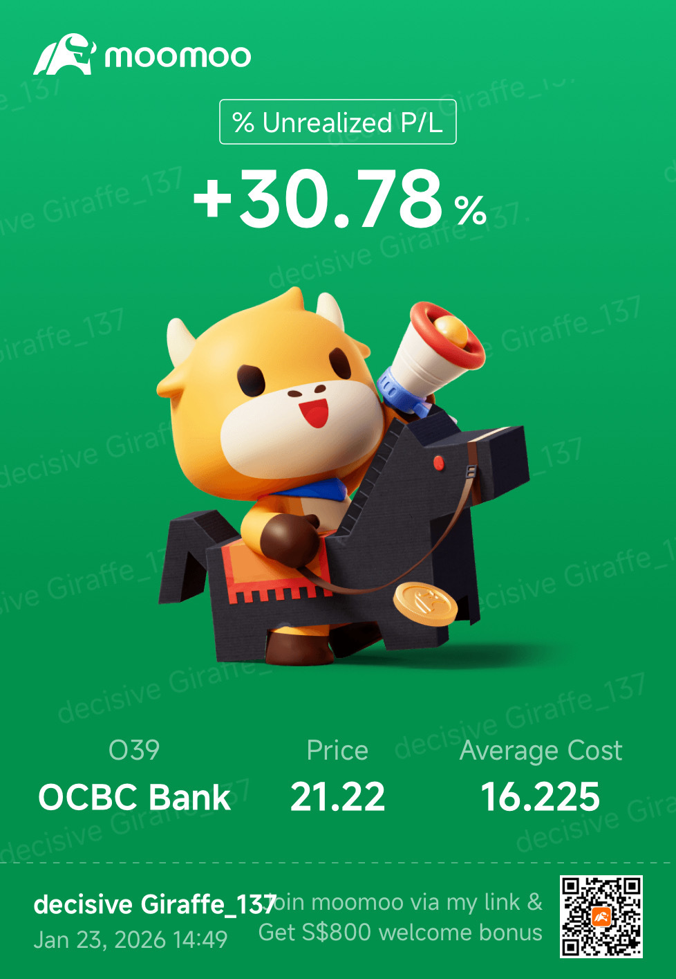 OCBC Bank (O39.SG)$ do i sell and take profit? - moomoo Community