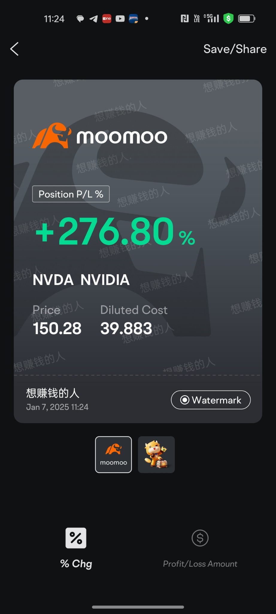 $NVIDIA (NVDA.US)$ I'm still waiting for you to break $180. when will it happen? 😂😂