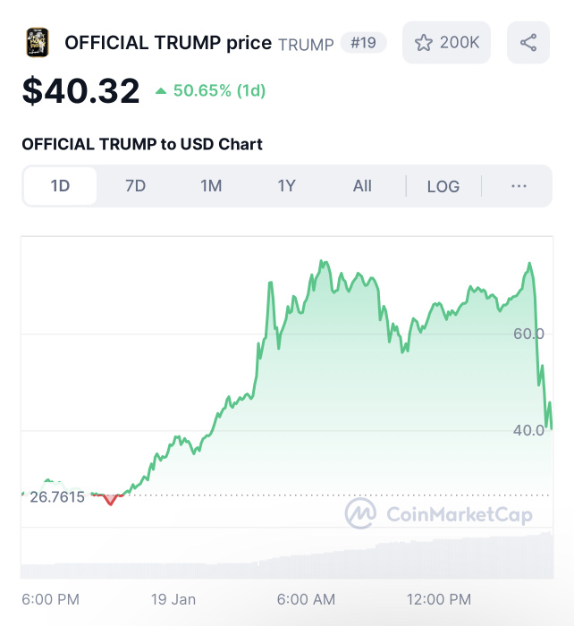 $TRUMP MEME COIN RUG PULLED 📉