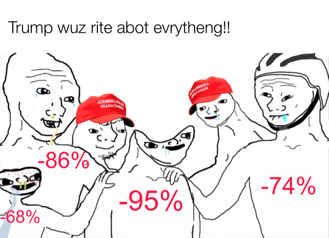 MAGA right now