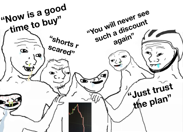 每天、每周都是同样的情况 📉