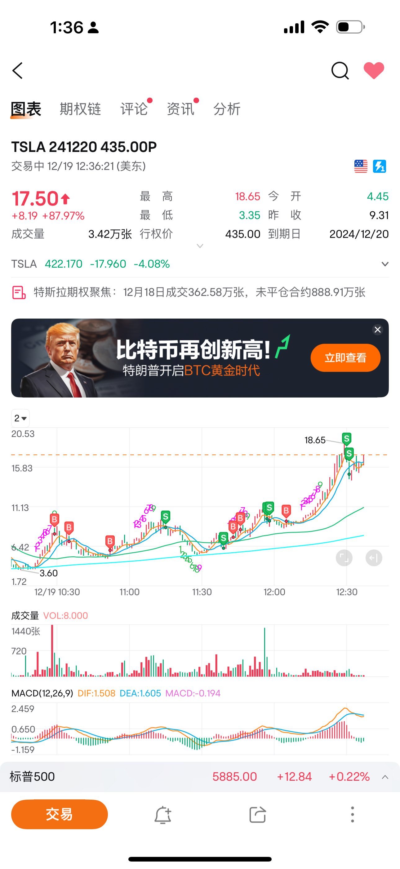 $TSLA 241220 435.00P$ 走吧 睡覺了😪