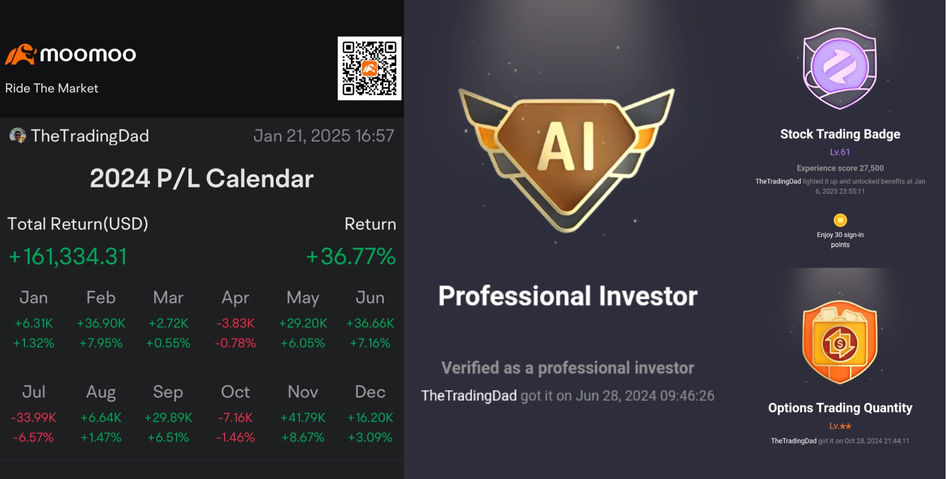決算発表中のオプション取引のAMA:Q4レポートに備えよ