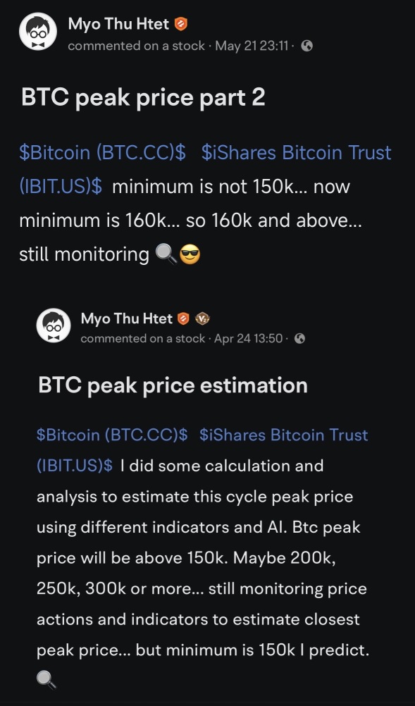 BTC peak price part 3