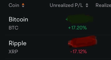 BTC and XRP