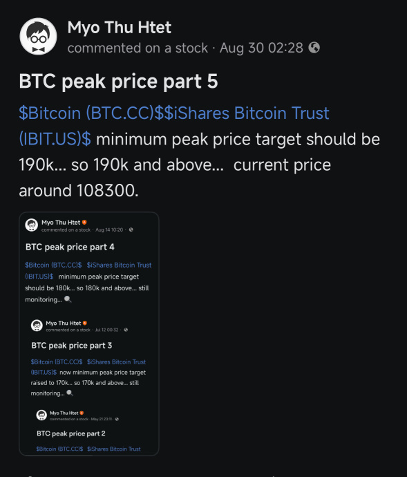 比特幣峰值價格第六部分