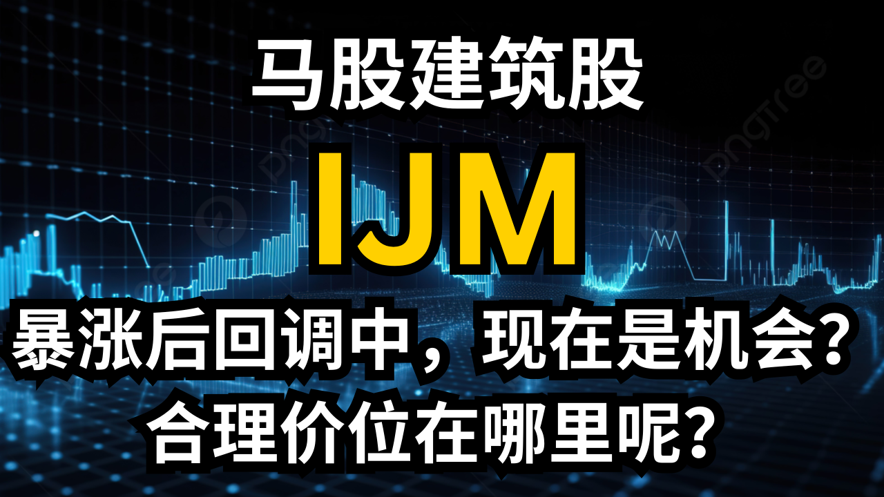 The Malaysian construction stock, IJM, surged and is now undergoing a correction. Is this a buying opportunity? What would be a reasonable price range?