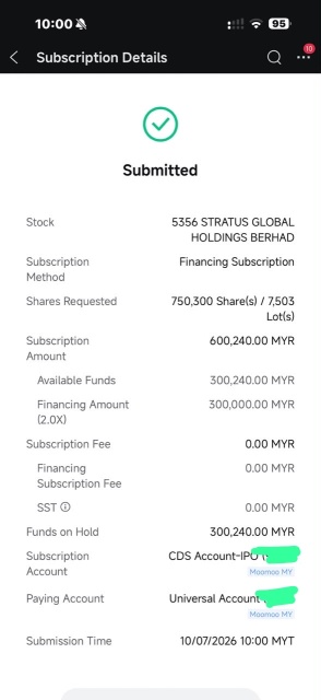 Applied STRATUS IPO