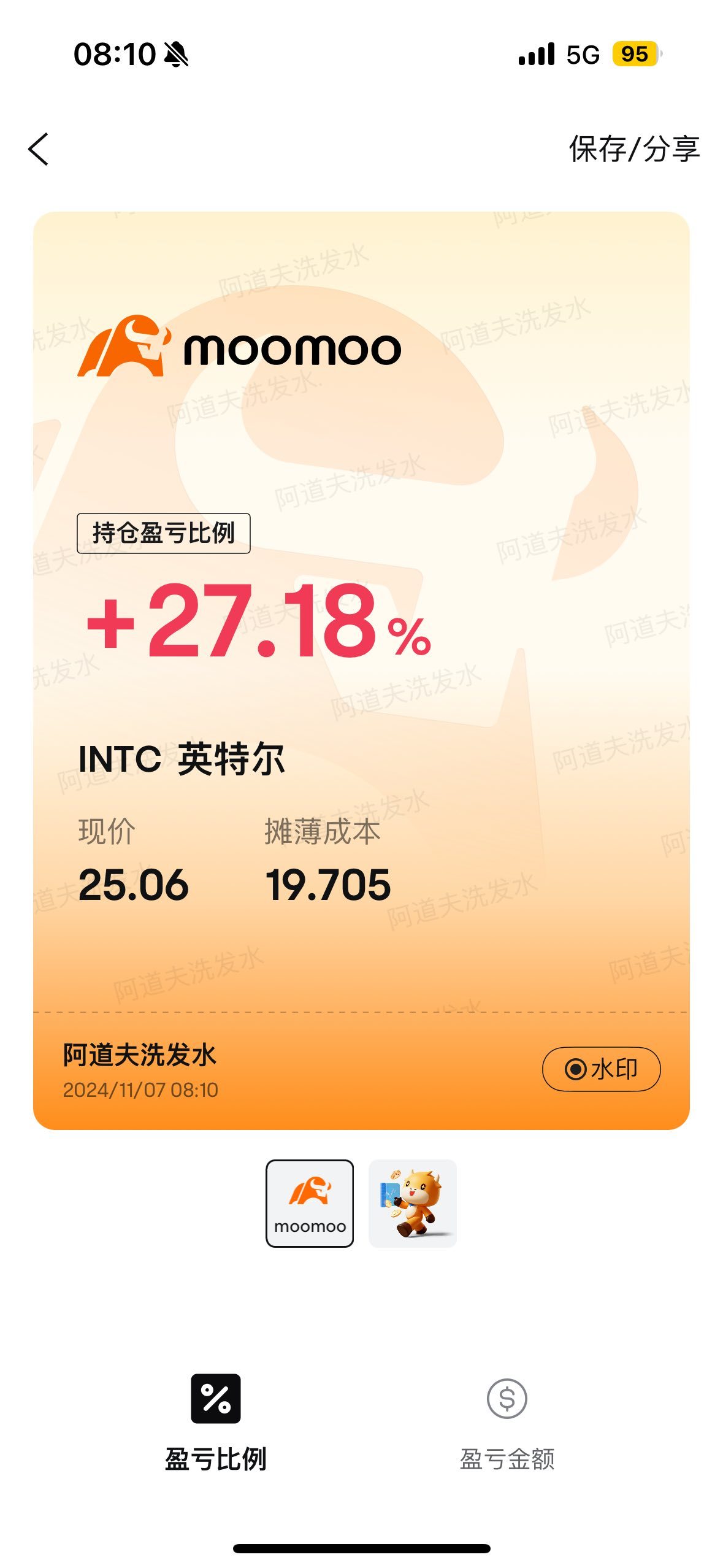 $英特爾 (INTC.US)$