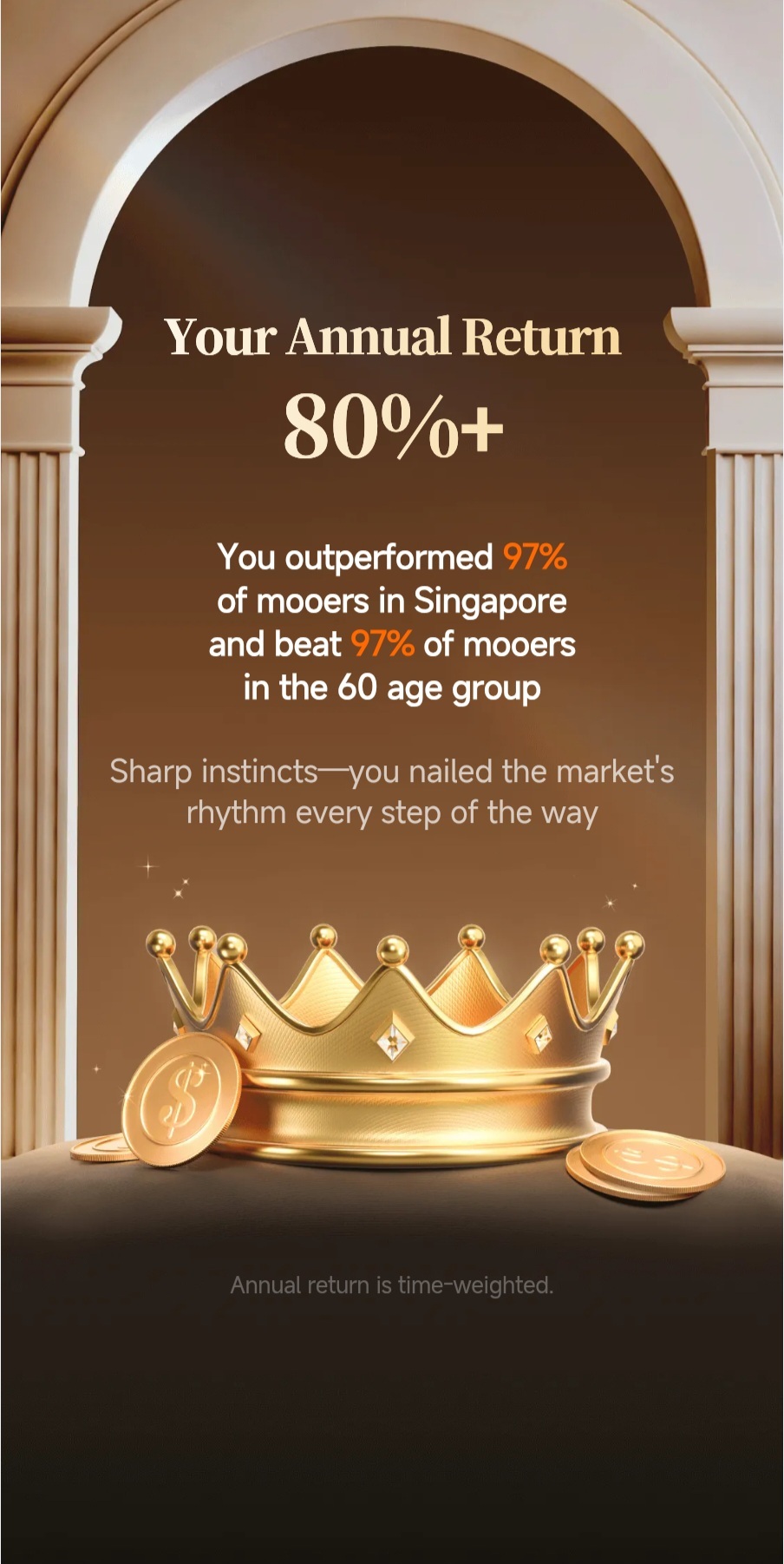 Great investment journey for 2025 - moomoo Community