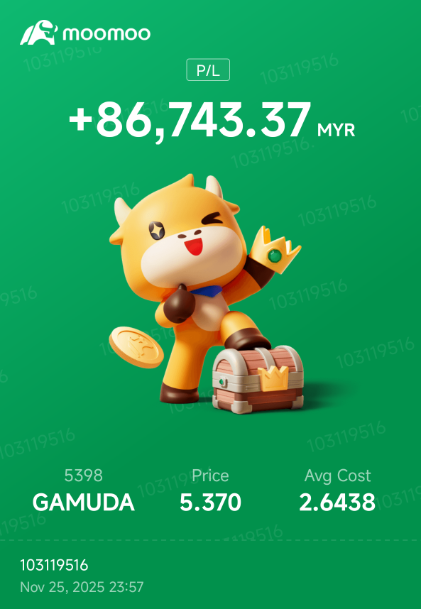 Get a good stock and hold