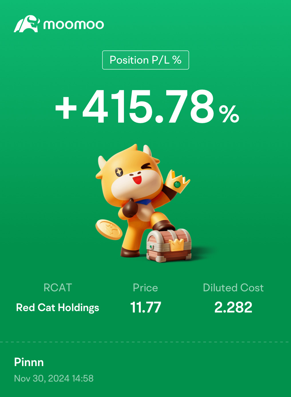 $Red Cat Holdings (RCAT.US)$  Thanks [Drool]