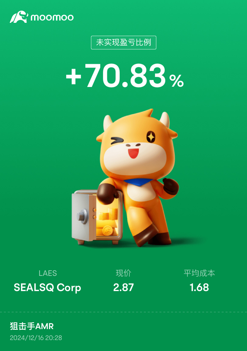 $SEALSQ Corp (LAES.US)$ 会不会去到💲3？